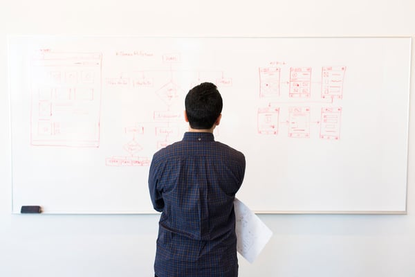 4 Steps to Create a Powerful Online Presence for Businesses